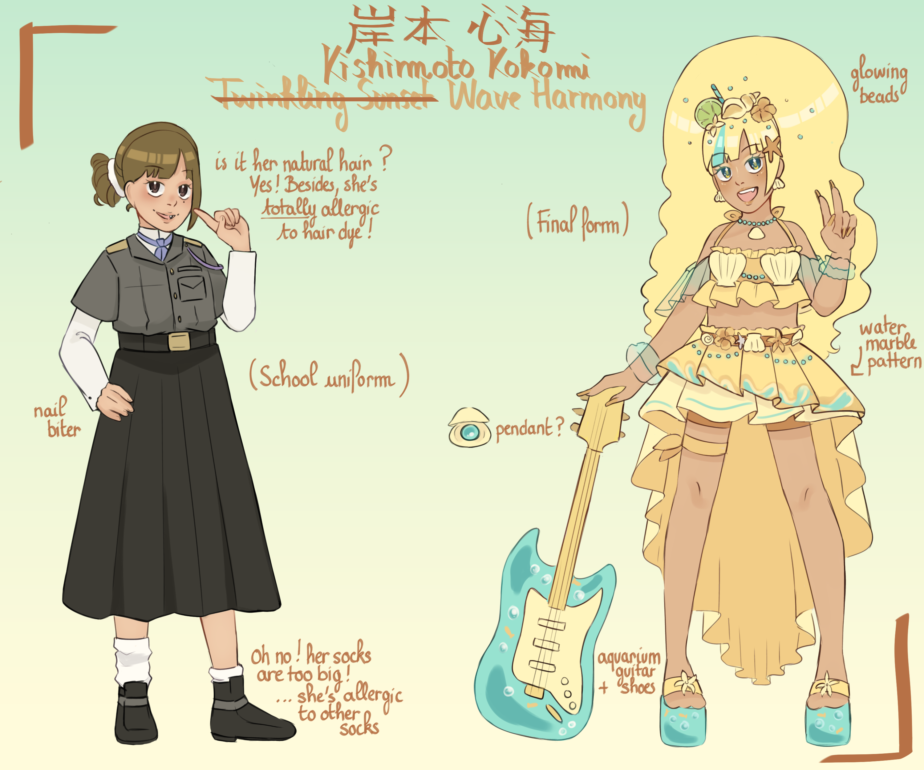 Kokomi Ref